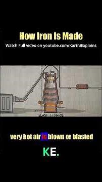 iron manufacturing process