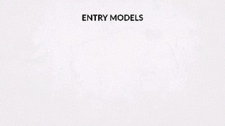 Masshuud4 on Instagram: ""ENTRY IS KEY 🔑📈 Learn my entry module for precision trading!#foreverone #TradingEntry #EntryModule #Forex #Crypto""