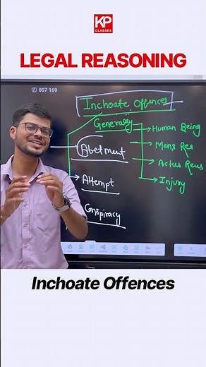 What are Inchoate Offences: Legal Reasoning for CLAT Exam Preparation