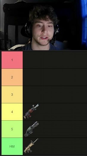 The Top 5 Best Fortnite ARs of All Time 🤯