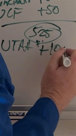 88K views · 652 reactions | BYU Football correction. Math Experiment S1 Ep2 | RTP Sports | Facebook