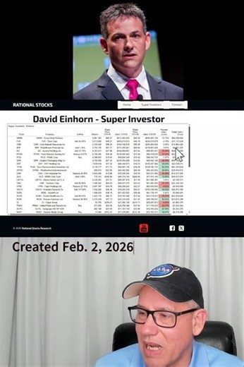 David Einhorn Stock Performance
