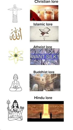Religious lore #faith #religion #spirituality #wisdom