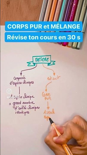 Corps pur et mélange ? Chimie en seconde #education #science #chimie