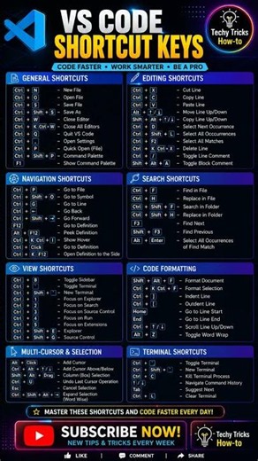 VS Code Shortcut Keys Every Programmer Must Know 🚀 Code 10X Faster.