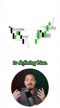 ICT Liquidity Model: Internal to External Range Explained