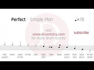 Simple Plan - Perfect Drum Score