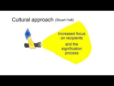 5.1 Introduction to the Cultural Approach