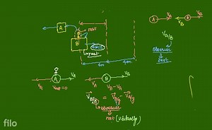 2(a).20. RELATIVE VELOCITY IN ONE DIMENSIONAL MOTION When two o... | Filo