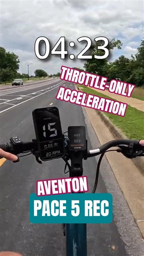 How Fast is the New Aventon Pace 5 REC?