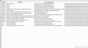 Microsoft Perbarui Security Baseline Windows 10 21H2, Ada Perubahan Untuk Driver Printer!
