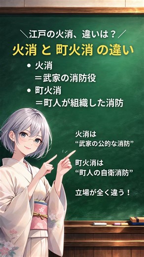 【江戸の消防】火消（ひけし）と町火消（まちびけし）の違い