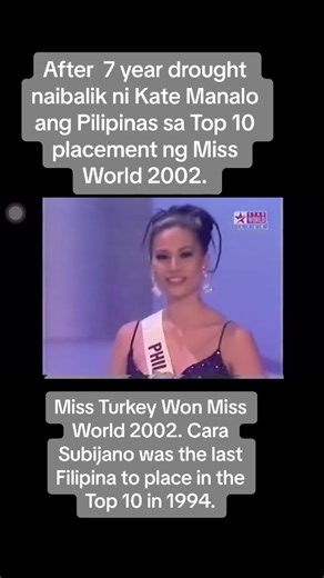 Kate Manalo: Philippines Back in Miss World Top 10 (2002)
