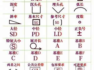 机械行业制图符号