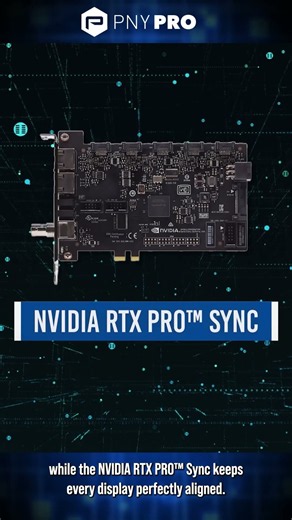 NVENC NVDEC & RTX PRO Sync | The Formula for Stunning Displays