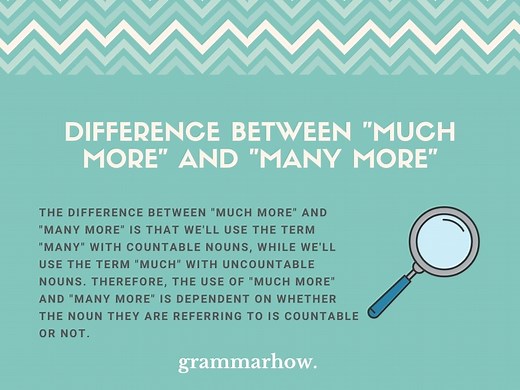 "Much More" or "Many More" - Difference & Usage Guide