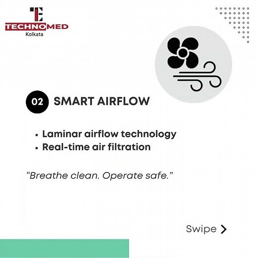 Modular OT System Explained 🏥 | Future‑Ready Operation Theatres for Hospitals & Clinics