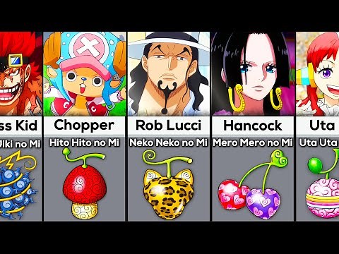 Todas las Frutas del Diablo y su Diseño en One Piece