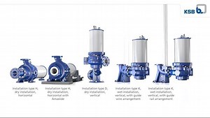 4.5K views · 188 reactions | Pumps with cool factor: Our Amarex KRT - the efficient waste water pump for high ambient temperatures. Check it out :-) https://bit.ly/0620_AmarexKRT | KSB Company | Facebook