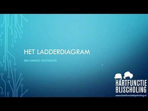 Ladderdiagram