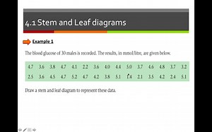 【A Level 授课】数学S1 Chp4 Representation of data