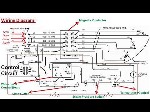 Steam Jacketed kettle Wiring Diagram