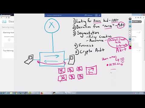 Overview of Stealthwatch Policies and Use Cases
