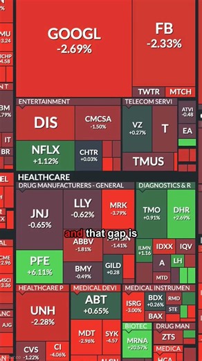 🧨 Microsoft's Cash Is Vanishing While Profits Soar #MSFT #Microsoft