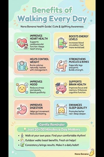 Benefits of Walking Every Day