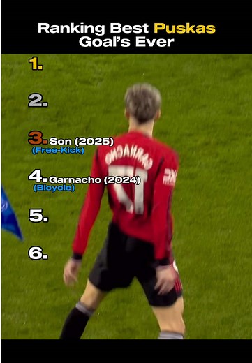 Son's Stunning Goals: A Look at Puskas Winners