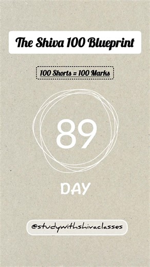 Day-89 | ICSE Class 10 Reflection Formula Sheet 📘 | Chapter-10 | 100 Days 100 Shorts