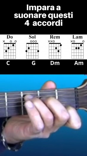 46K views · 614 reactions |  Impara a suonare la chitarra | Angelo Ottaviani - Maestro di Chitarra | Facebook