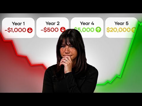 5 year mindset to win at life