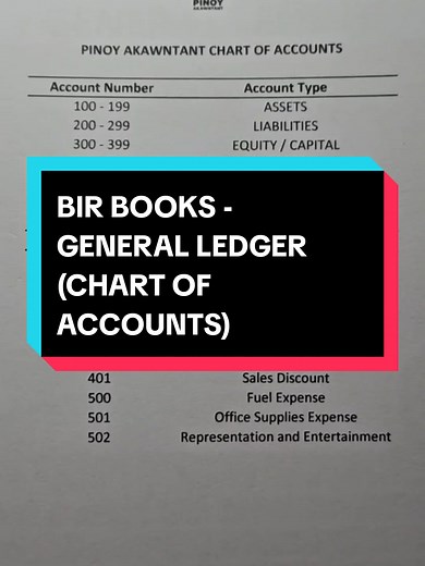 How to Record in BIR Manual Books for Bookkeeping