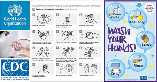 Hand washing steps and guidelines by WHO and CDC with video