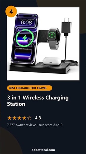Best Charging Stations for Multiple Devices in 2026 — ranked by real reviews #shorts