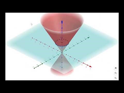 Conic sections from cone, a 3D demo