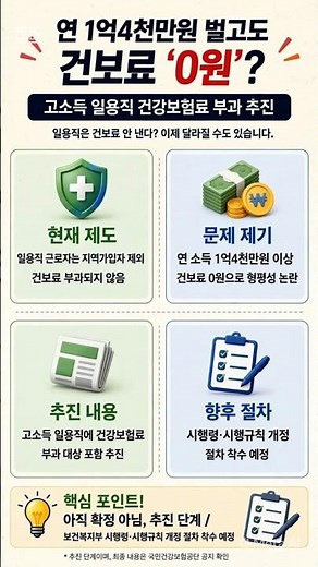 일용직도 건보료? 바뀌는 기준 30초 정리