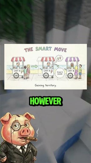 Hotelling’s Law & The Nash Equilibrium