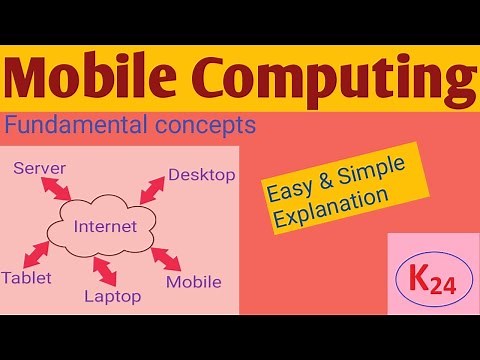 What is Mobile Computing| #mobilecomputing