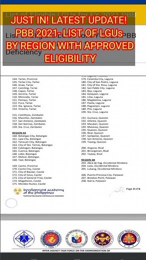 JUST IN! LATEST UPDATE! PBB 2021- LIST OF LGUs BY REGION WITH APPROVED ELIGIBILITY