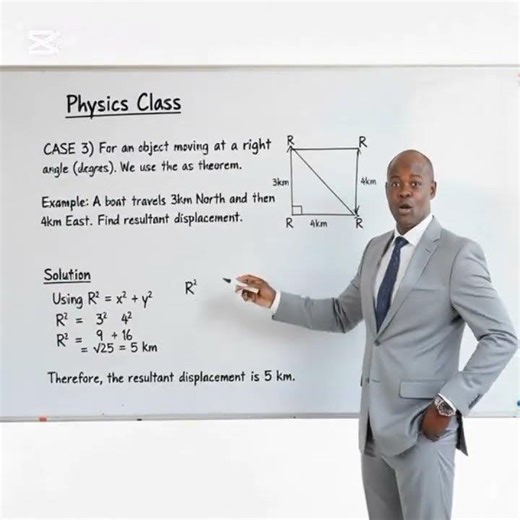 WAEC question on Vector resolve within 10 seconds.