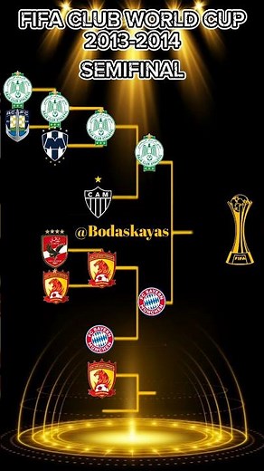 The Champion Fifa Club World Cup 2013-2014 #fifaclubworldcup #cwc #barcelona #riverplate #final