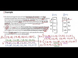📊 Probability - Examples to Illustrate Fundamental Concepts 🎲