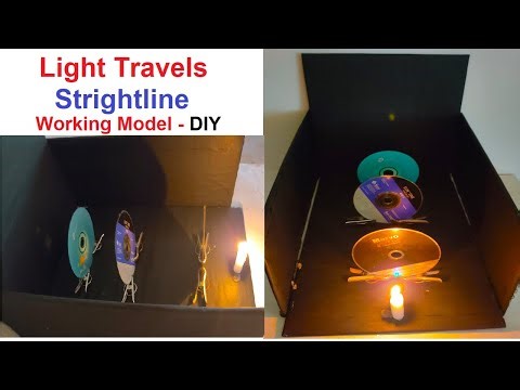Light travels in a Straight Line Working Model | Reflection and Refraction DIY | Science Project