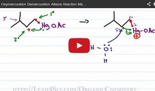 Oxymercuration-Demercuration Alkene Reaction Mechanism Tutorial Video