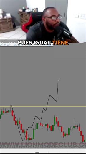 Entiende el mercado con estructura