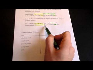 Indirekte Rede - reported speech | Englisch