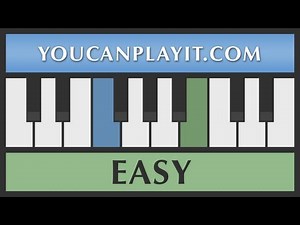 Super Mario Land - World 1 [Easy Piano Tutorial]