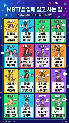 MBTI별 입에 달고 사는말